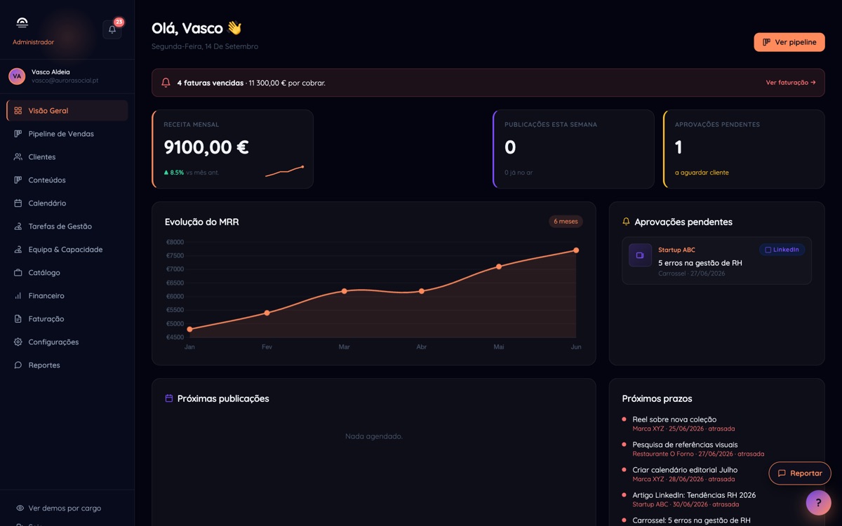 Interface do sistema Aurora Social, na área de redes sociais